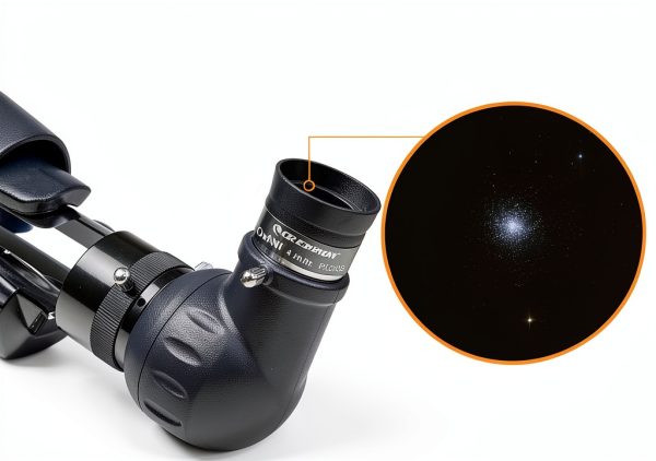 Celestron Omni Eyepiece 1.25 inch Plossl 93316-2